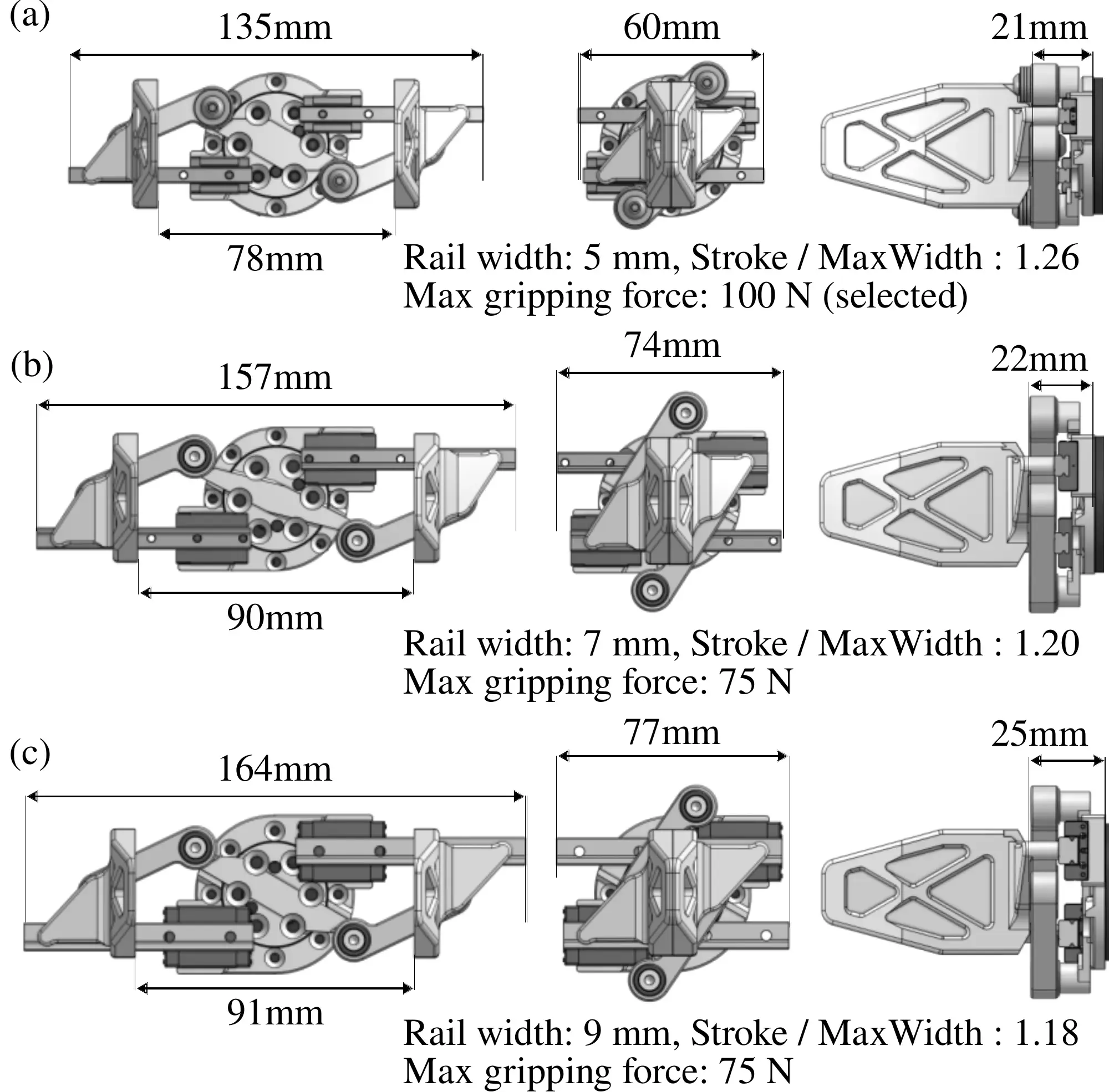 Three ForteGrip variants drawn with 5 mm, 7 mm, and 9 mm guide rails, with overall length and grasp force for each